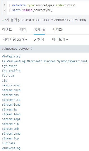 sourcetype 검색 쿼리